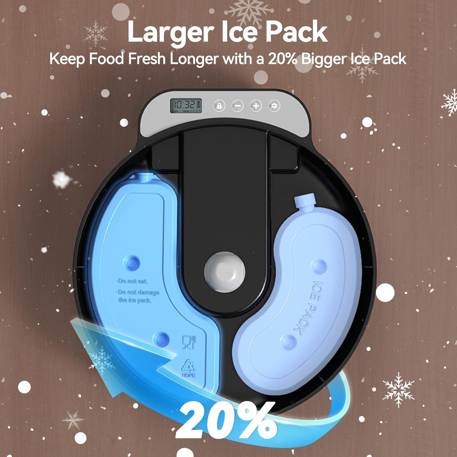 Dispensador Automático de Comida Húmeda para Gatos Sandpoy F26-L