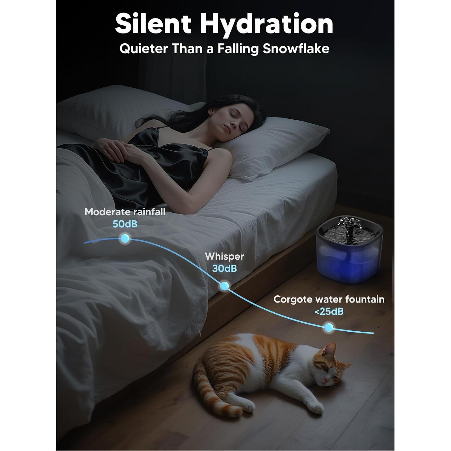 Dispensador Automático de Comida y Agua para Gatos CORGOTE 5L