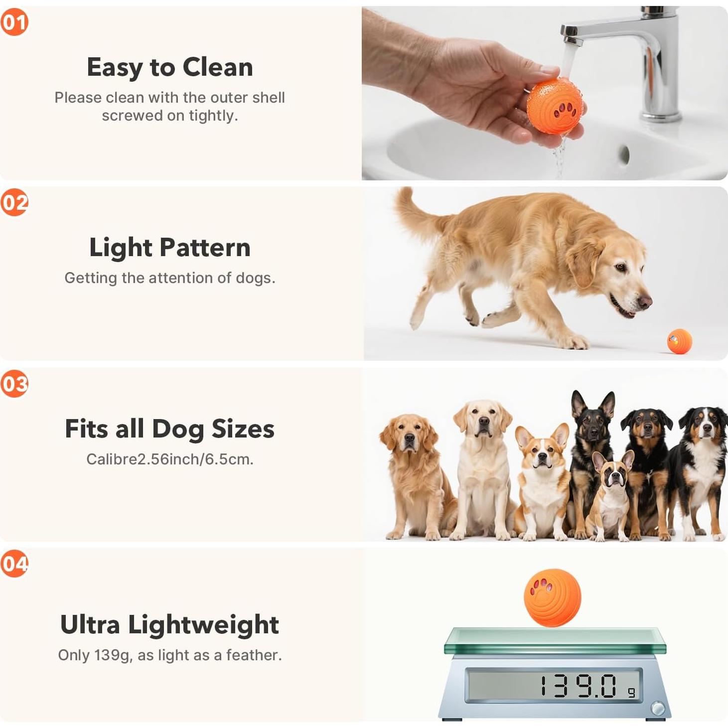 Pelota Interactiva para Perros Shenzhen Naranja 4 Modos 140g