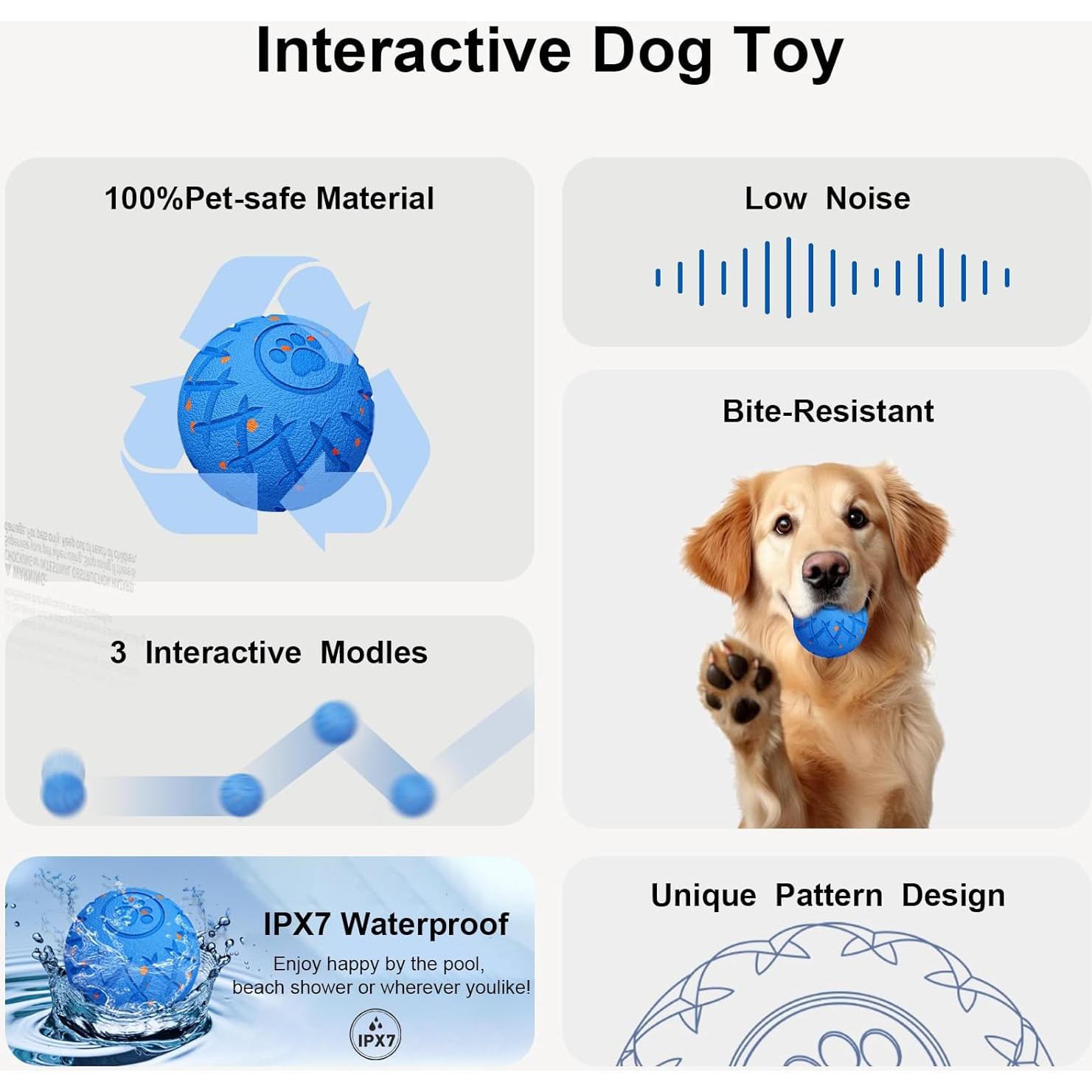 Pelota Interactiva para Perros XINGZUAN, 8 cm, E-TPU, IP54