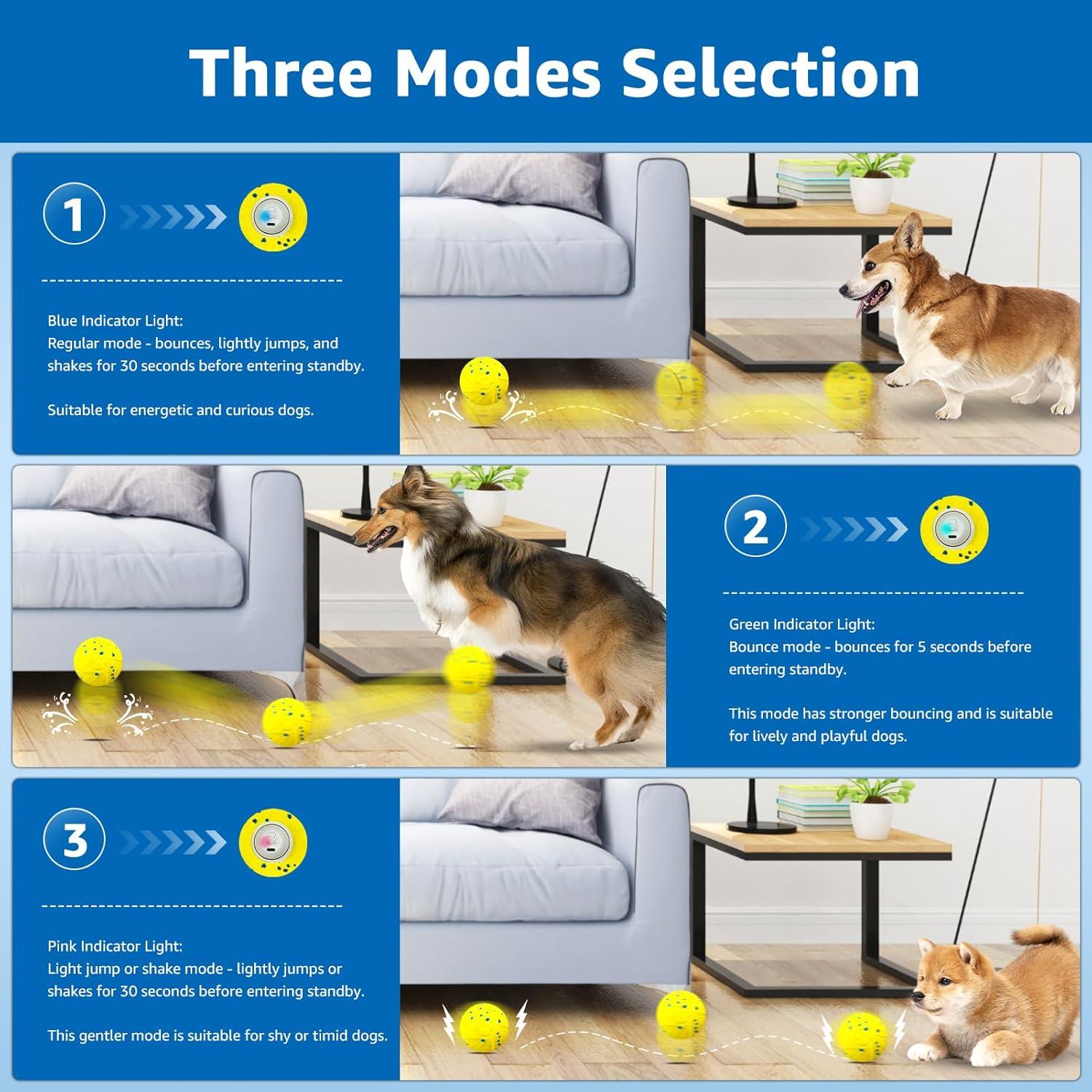 Juguete Interactivo para Perros Dolita con Control Remoto