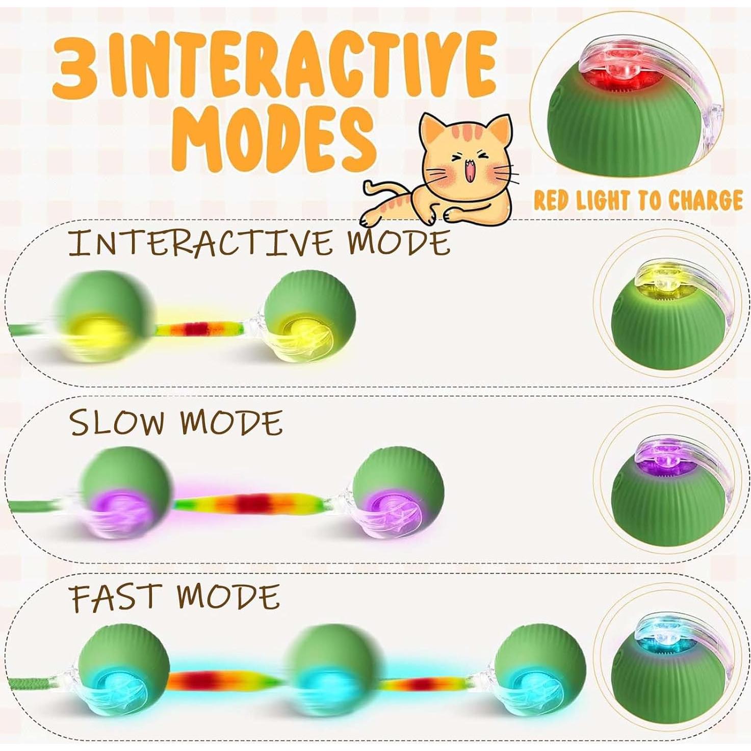 Juguete Interactivo para Gatos y Perros JinRui-T DMQ 2 Pcs