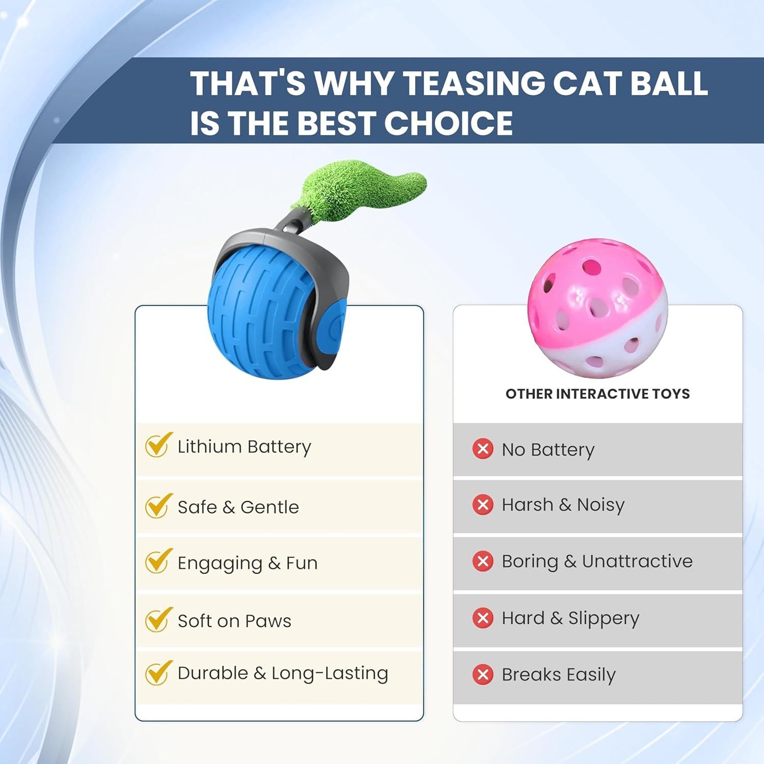 Juguete Interactivo para Gatos Rojsew Speedy Tail 2.0 - Bola con Plumas