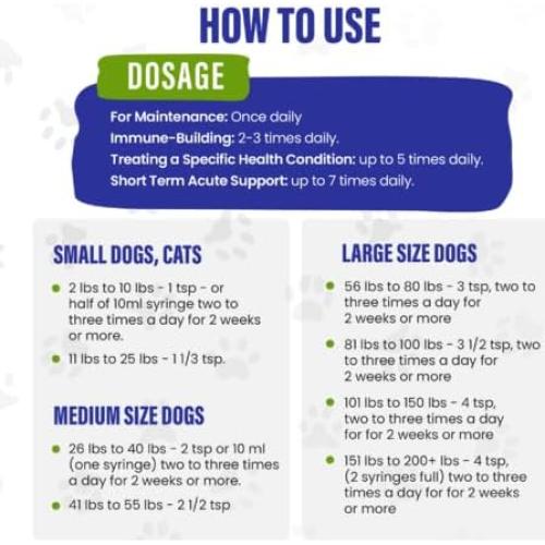 Plata Coloidal HighVibe 946 ml para Cuidado de Mascotas