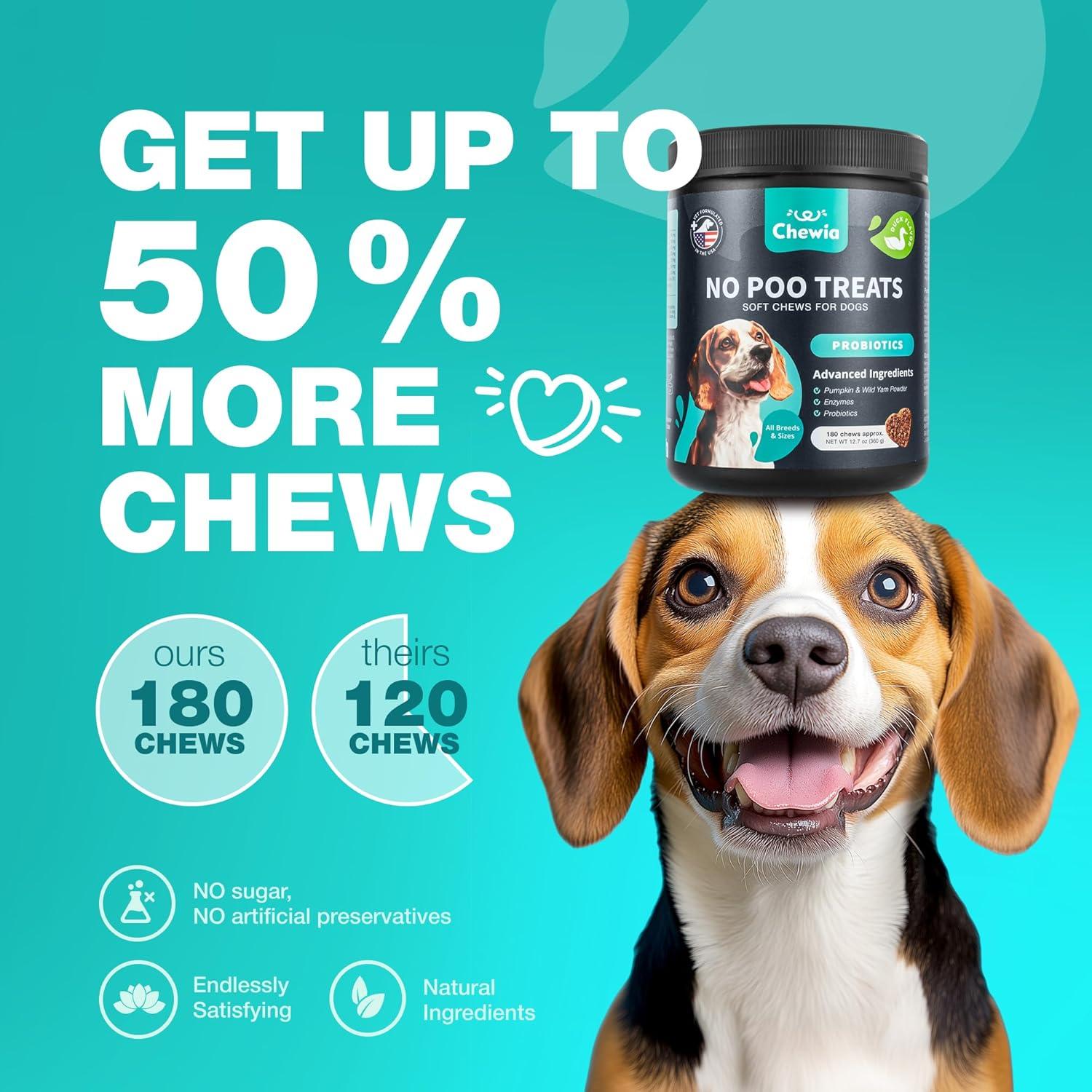 No Poo Chews Chewia - Deterrente de Heces para Perros 180 Unidades