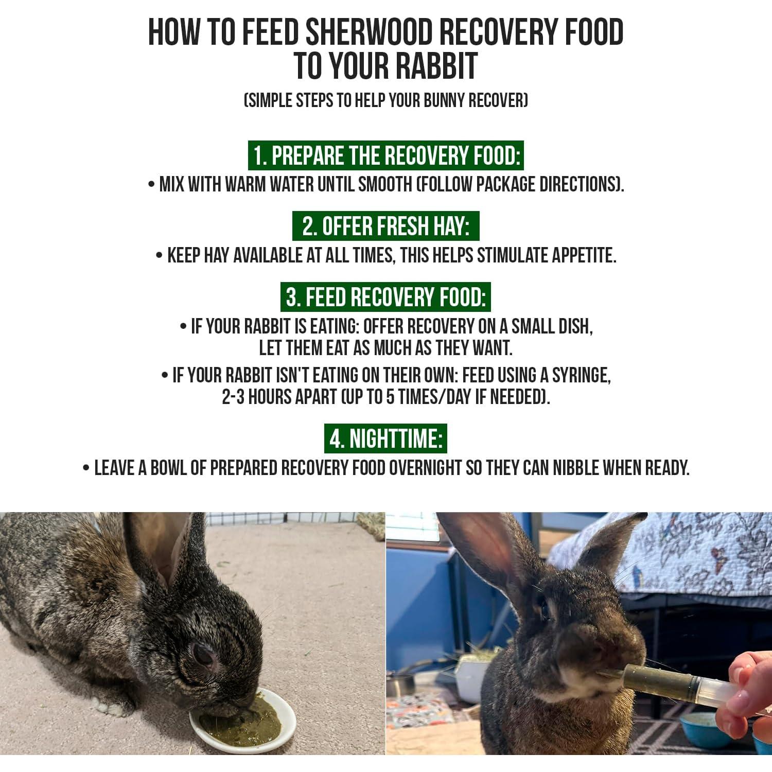 Kit de Emergencia para Conejos Sherwood Pet Health 180g