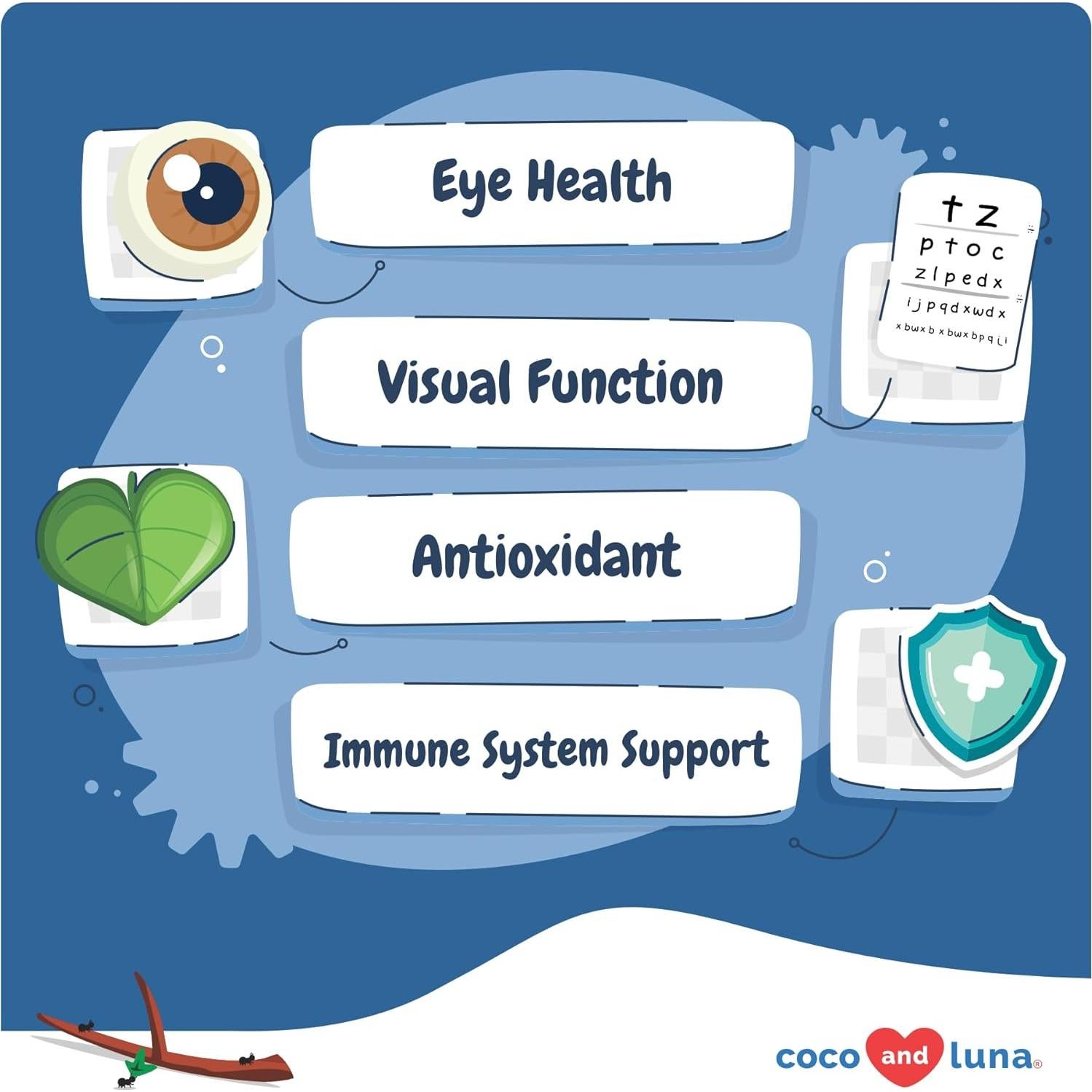 Suplemento Ocular para Perros Coco y Luna - 90 Masticables