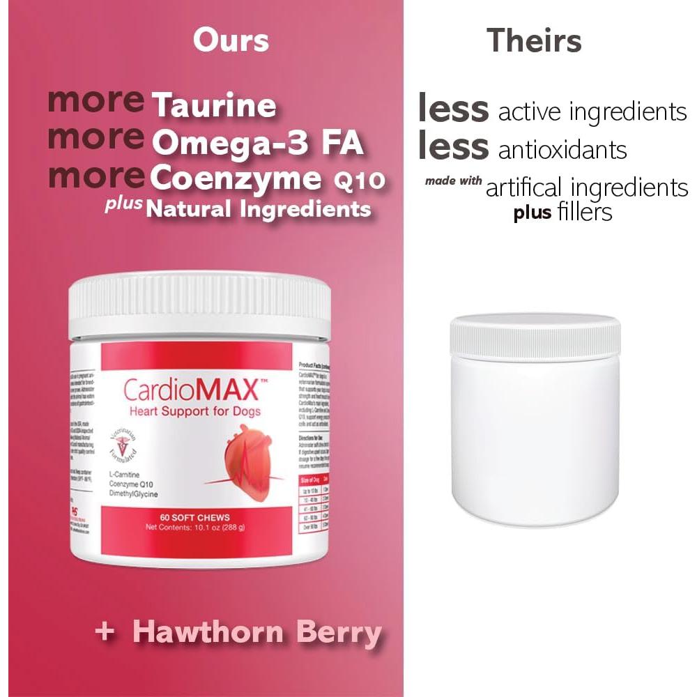 Suplemento CardioMax para Perros - 60 Masticables Blandos