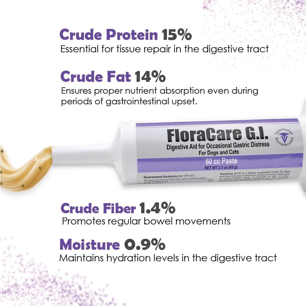 FloraCare G.I. Pasta Suplemento para Perros y Gatos 60 CC
