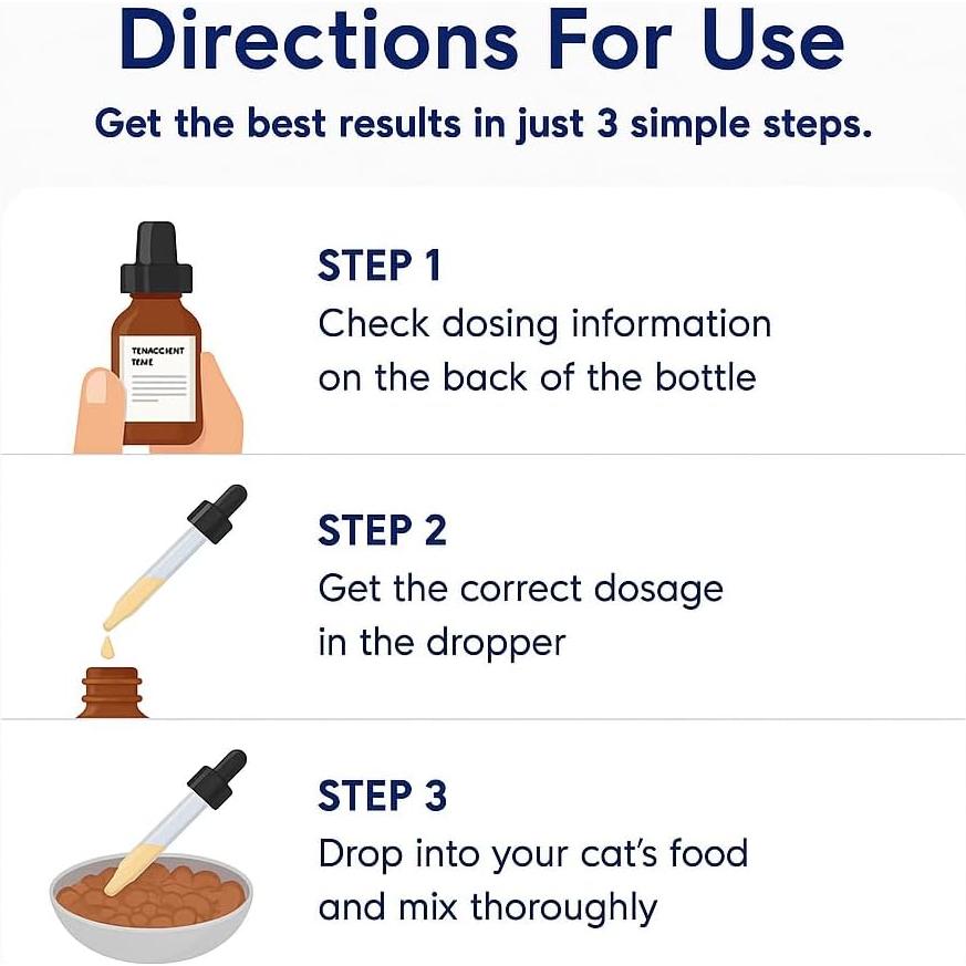 Gotas Probioticas Avanzadas Blisso Pet 29.57 ml para Gatos