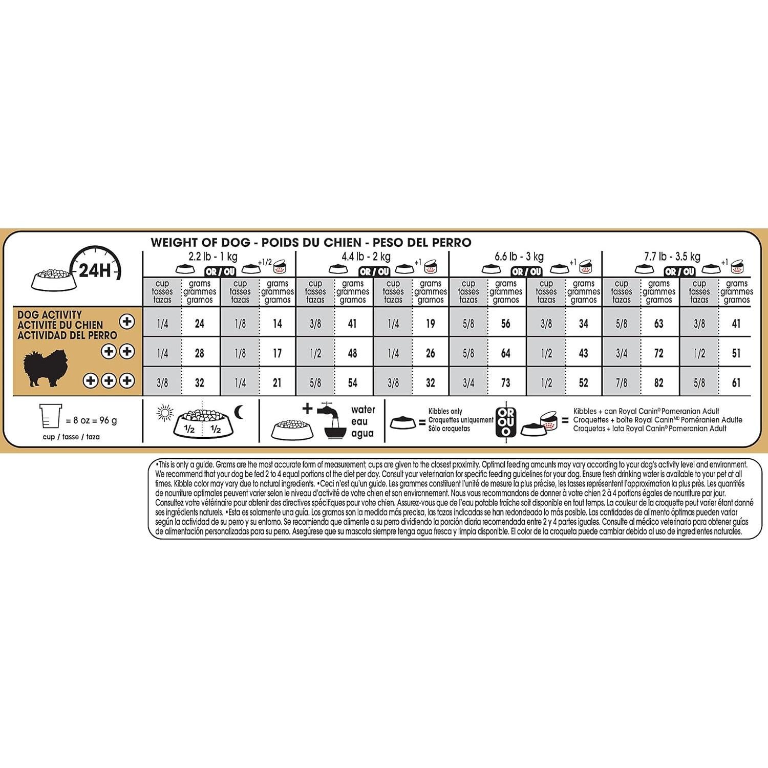 Royal Canin Comida Seca para Perros Pomerania 1.13 kg