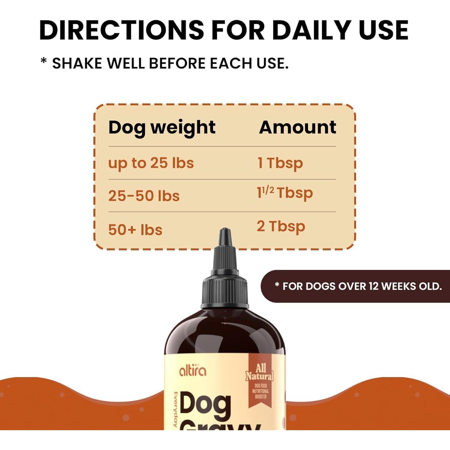 Gravy para Perros Diario Altira - Suplemento Nutritivo 510g