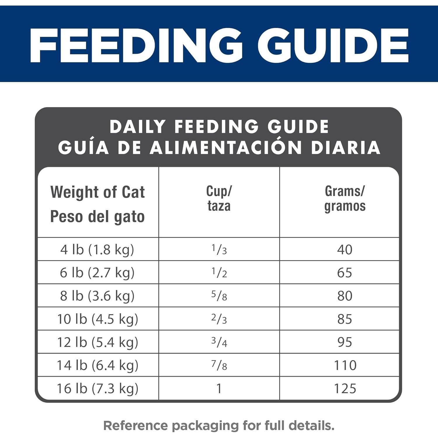 Comida Seca para Gatos Hill's Science Diet Adult 11+, Pollo, 1.59 kg