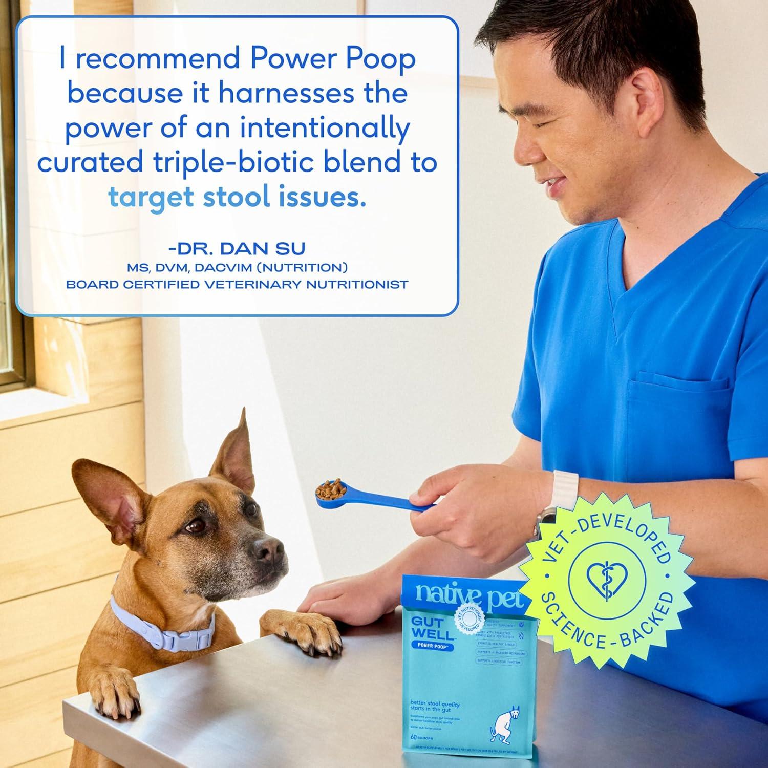 Suplemento Digestivo para Perros GutWell Power Poop - 60 Cucharadas