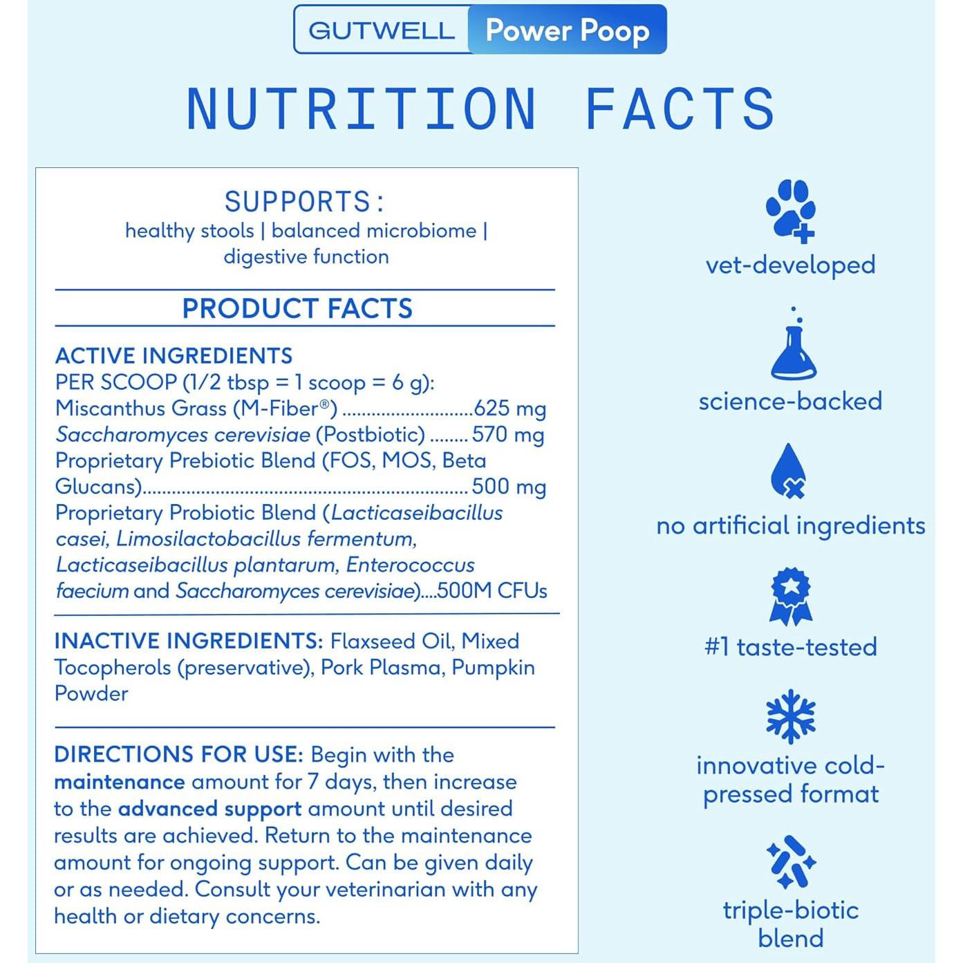 Suplemento Digestivo para Perros GutWell Power Poop - 60 Cucharadas