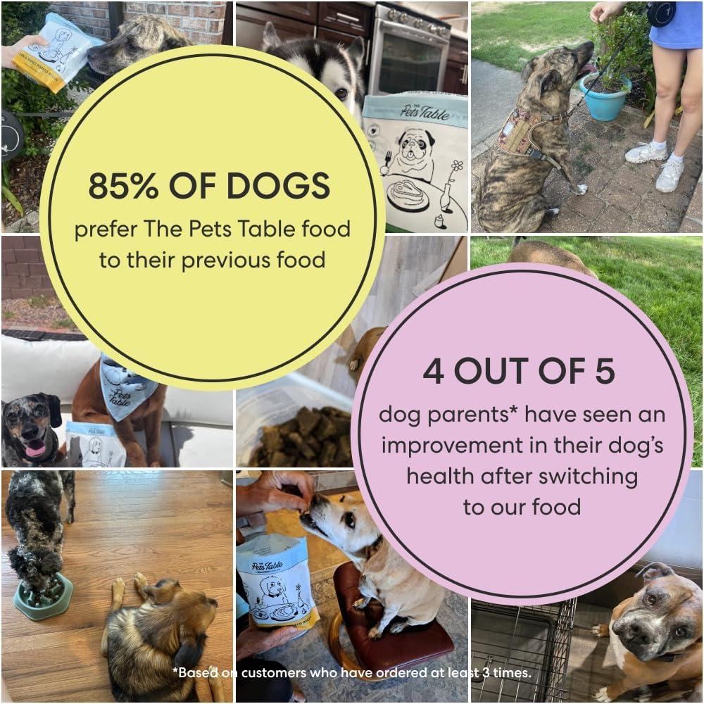 Comida Deshidratada para Perros La Mesa de Mascotas 2.04 kg Cordero y Res