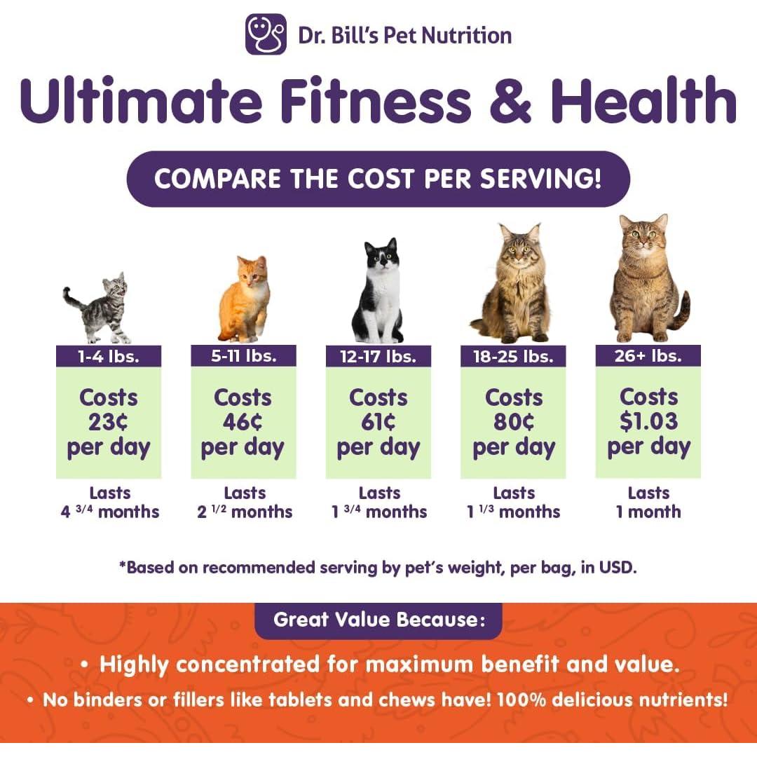 Suplemento Multivitamínico para Gatos Dr. Bill's 180g