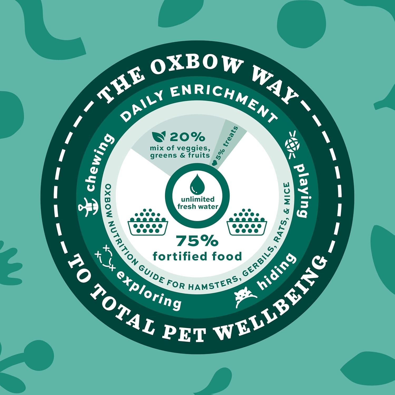 Comida para Ratas Adultas Oxbow Garden Select 1.13 kg Sin OGM