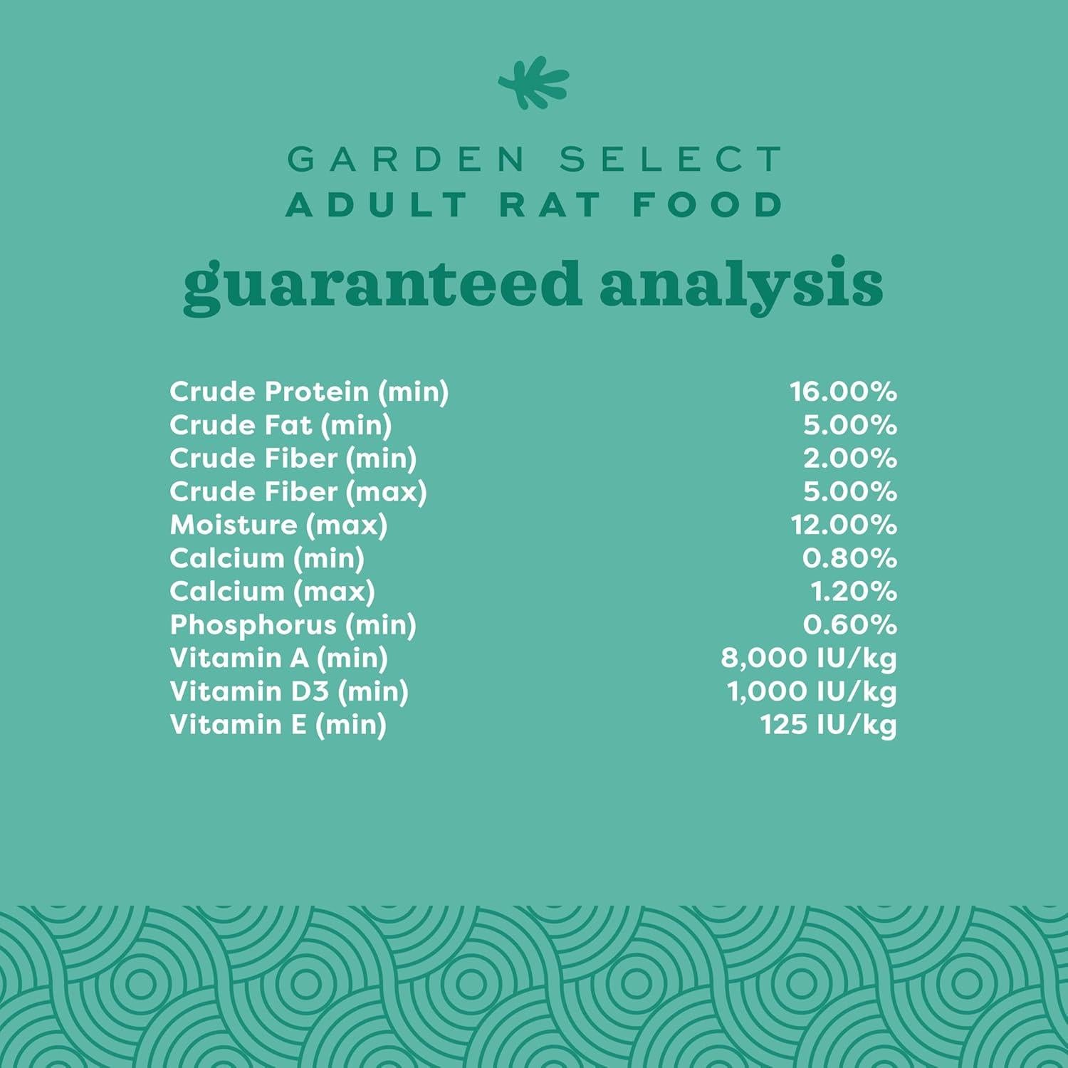 Comida para Ratas Adultas Oxbow Garden Select 1.13 kg Sin OGM