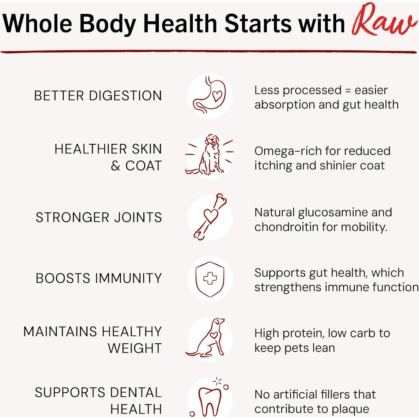 Comida Cruda Liofilizada para Perros Stella & Chewy's 99.22g Pollo