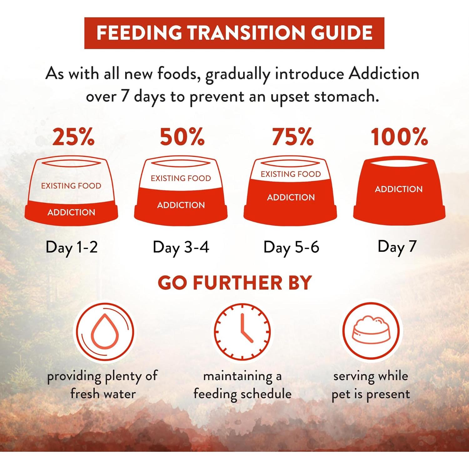 Comida Seca para Gatos Addiction Wild Islands Venado 1.81kg