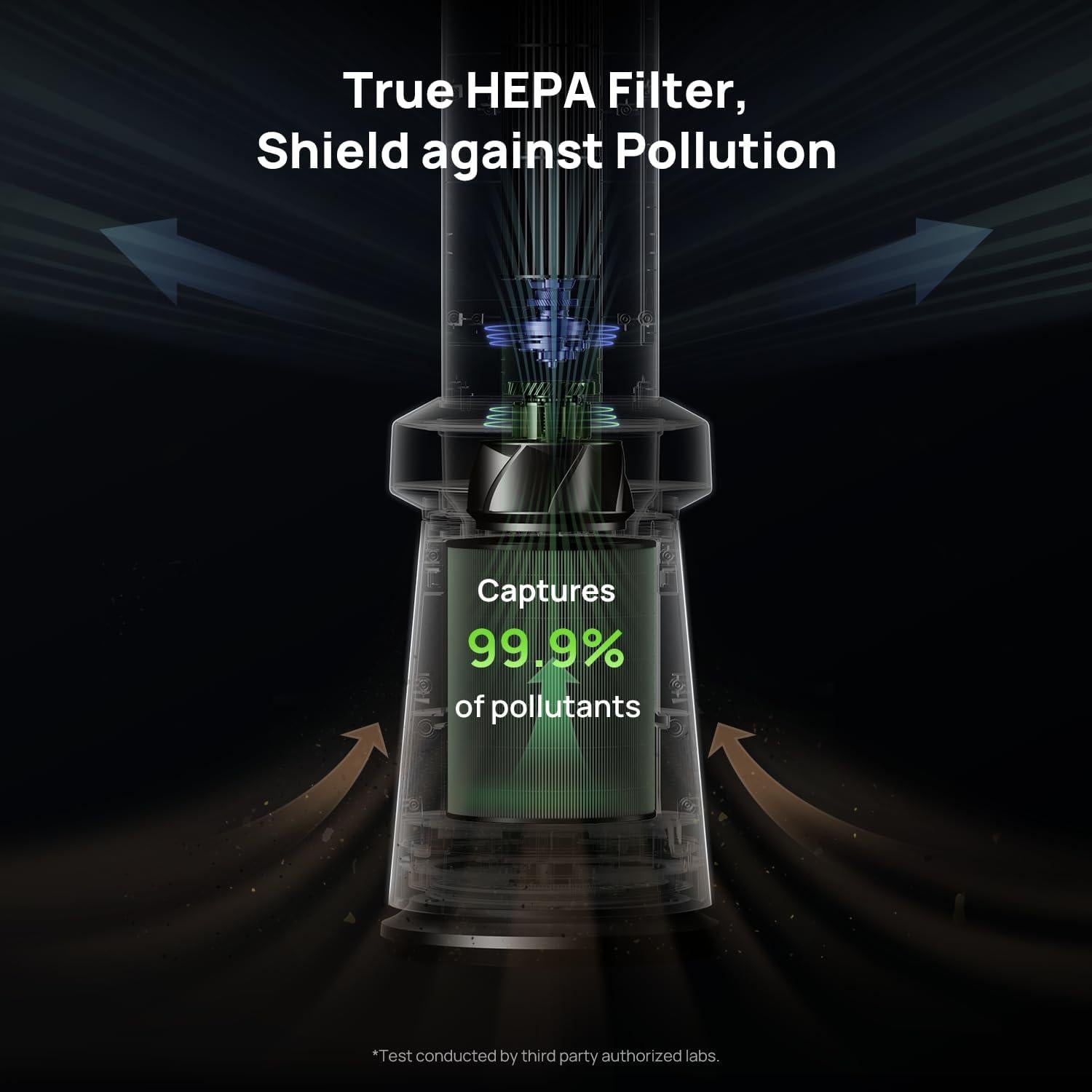 Purificador de Aire Dreo Torre 2 en 1 118cm Plata Azul