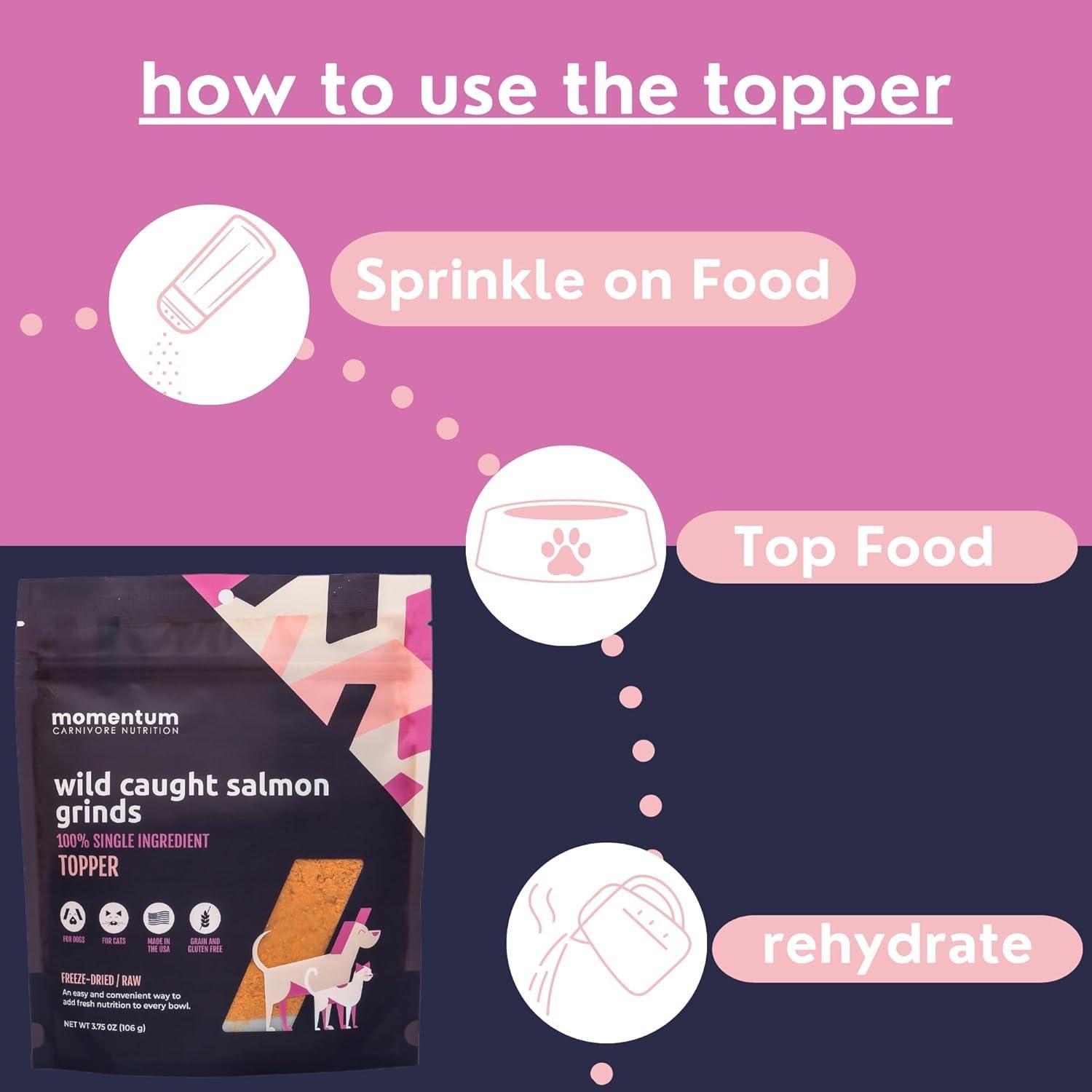 Topper de Comida Liofilizado Momentum Carnivore Salmón 106g