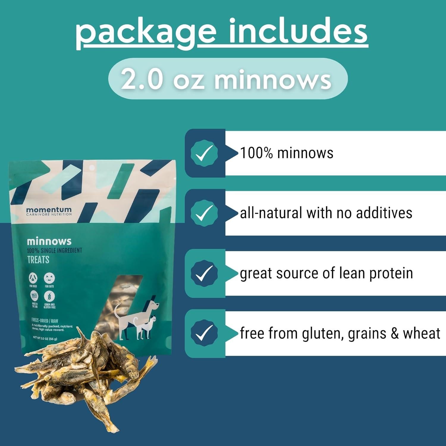 Golosinas de Pescado Secas Momentum Carnivore 56.7g - Sin Granos