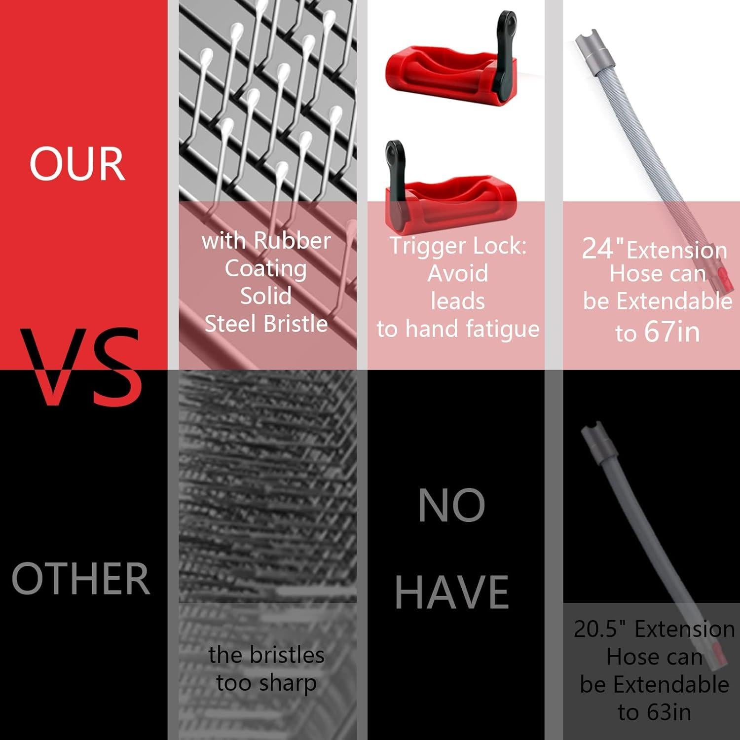 Herramienta de Aseo TPDL para Aspiradoras Dyson V15 V12 V11 V10 V8 V7