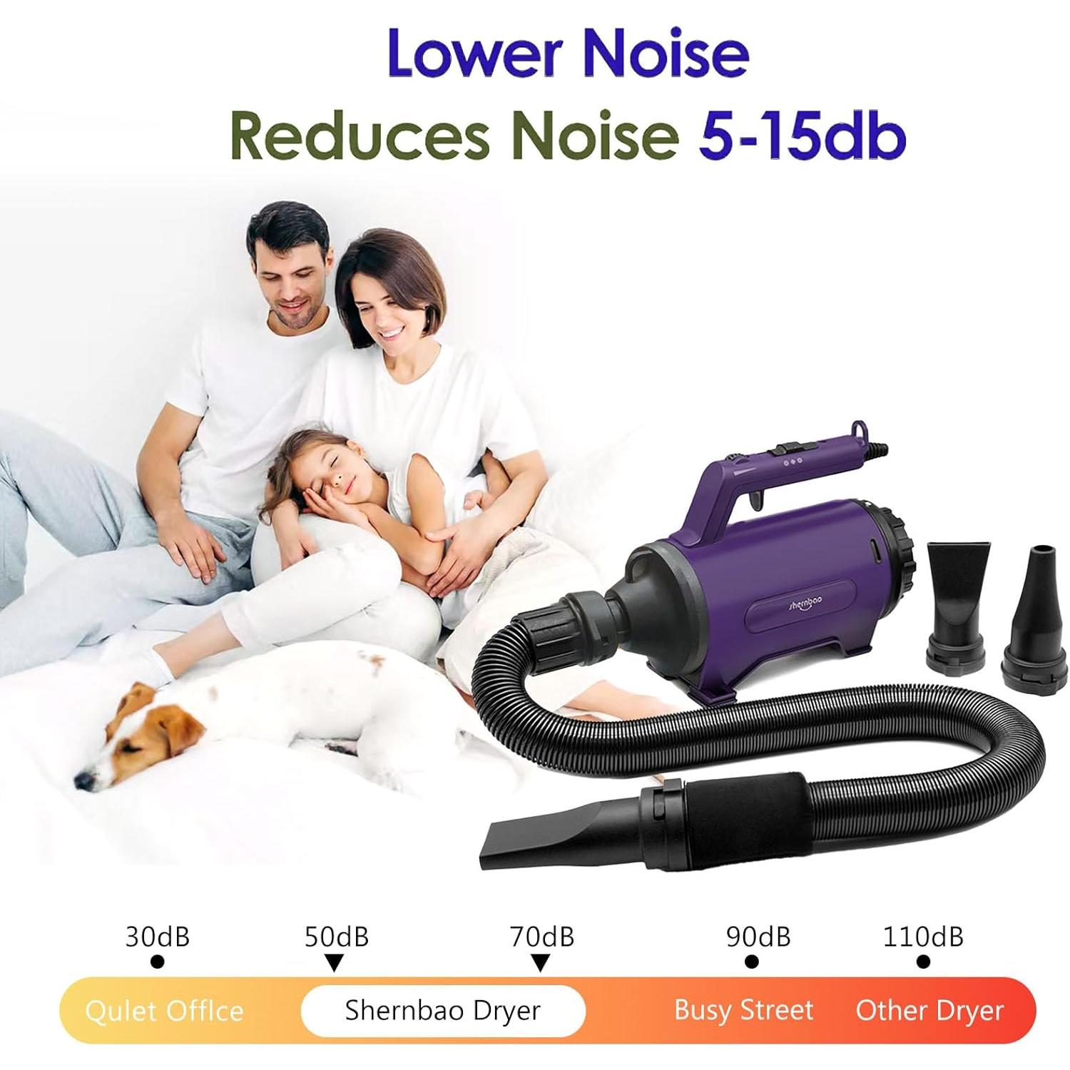 Secador de Perros Shernbao SMD-06P Profesional 5000FPM-220.3m/min