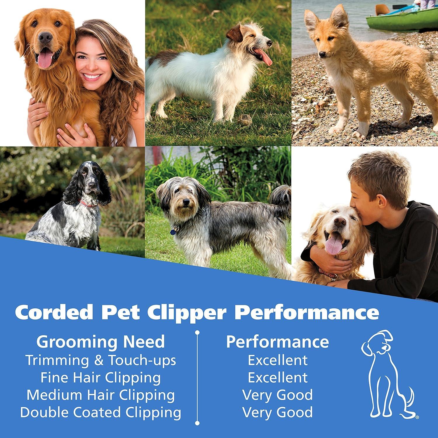 Cortadora de Mascotas Wahl Pro-Grip 9164 - Kit Completo