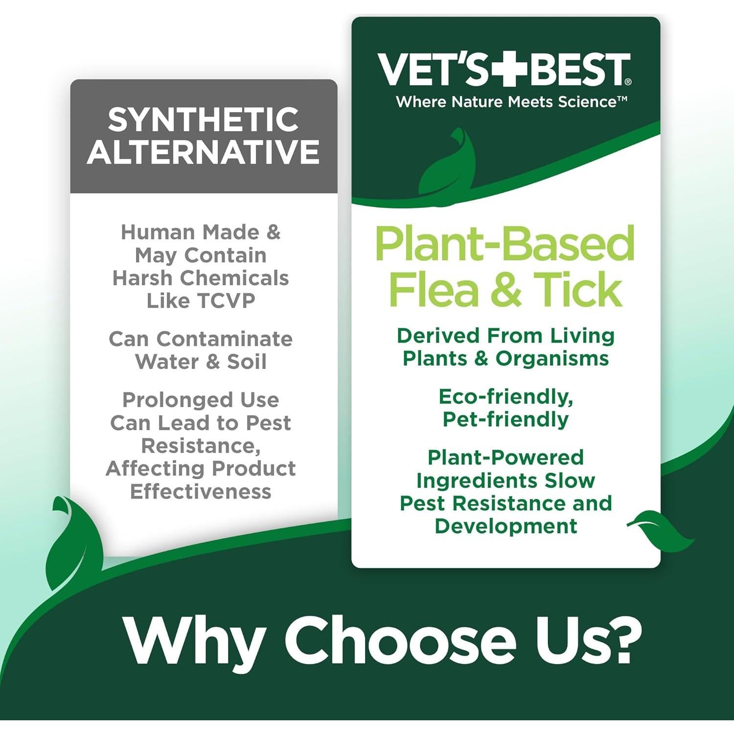 Spray Natural para Pulgas y Garrapatas Vet's Best 946 ml