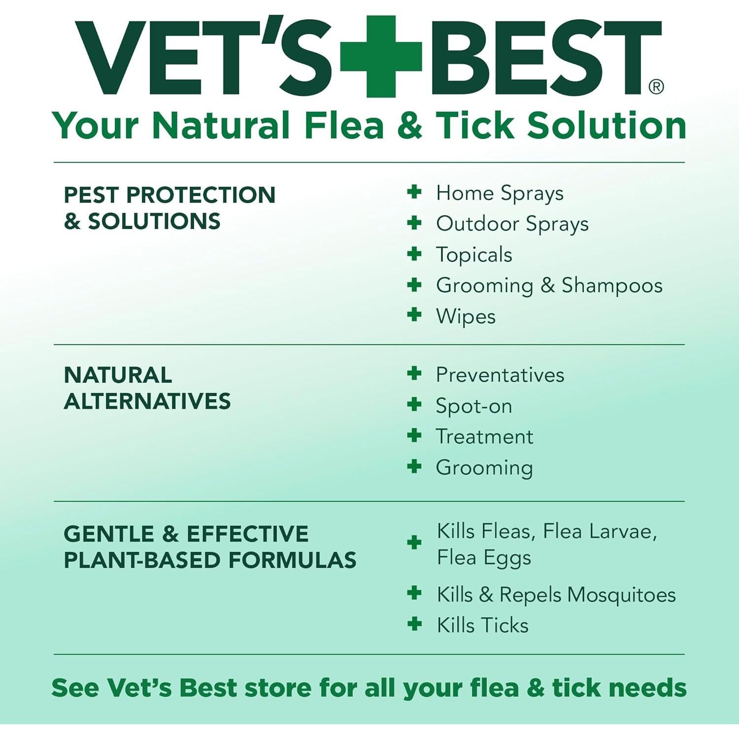 Spray Natural para Pulgas y Garrapatas Vet's Best 946 ml