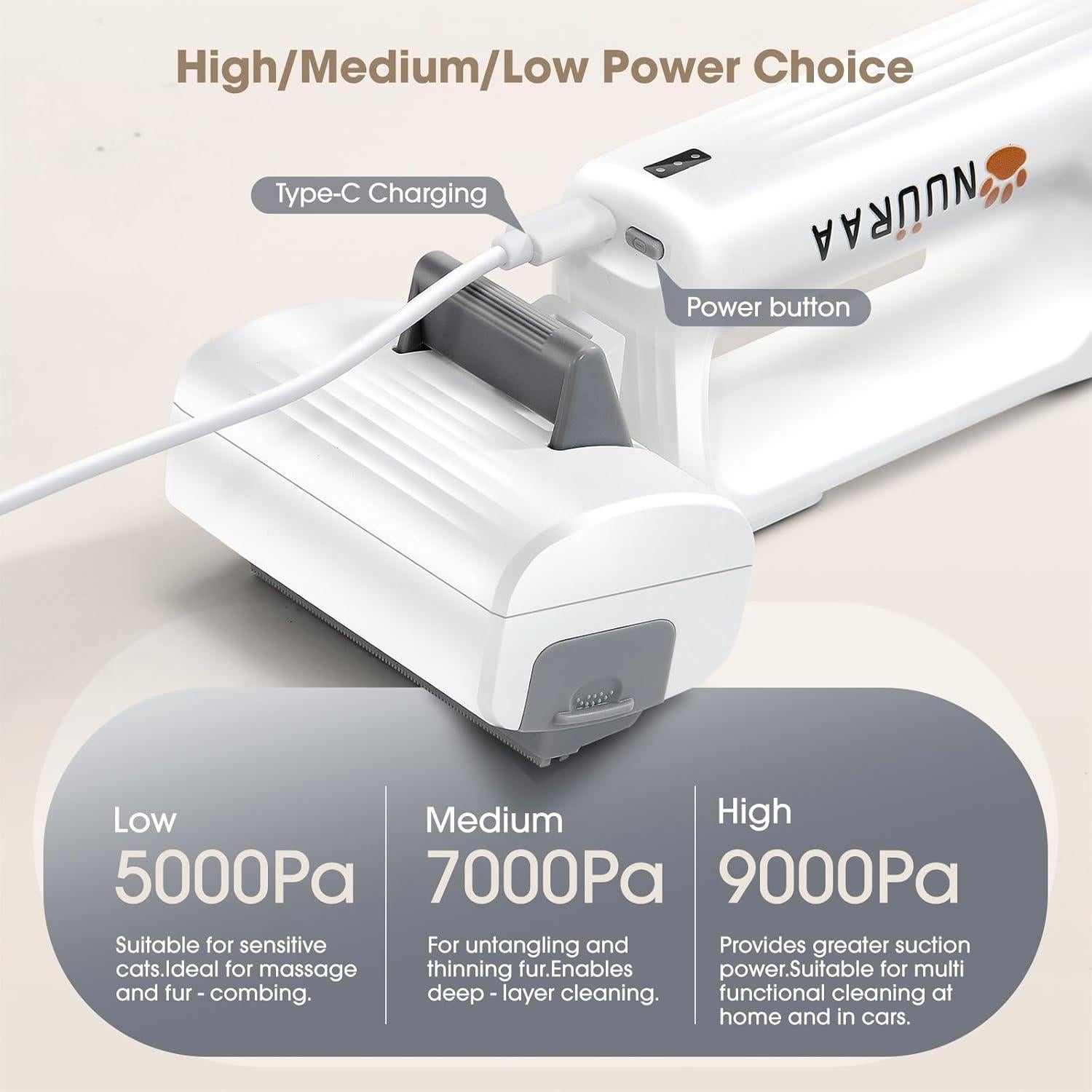 Aspiradora Portátil para Mascotas NUURAA CA02 - 9K Succión, 300ml