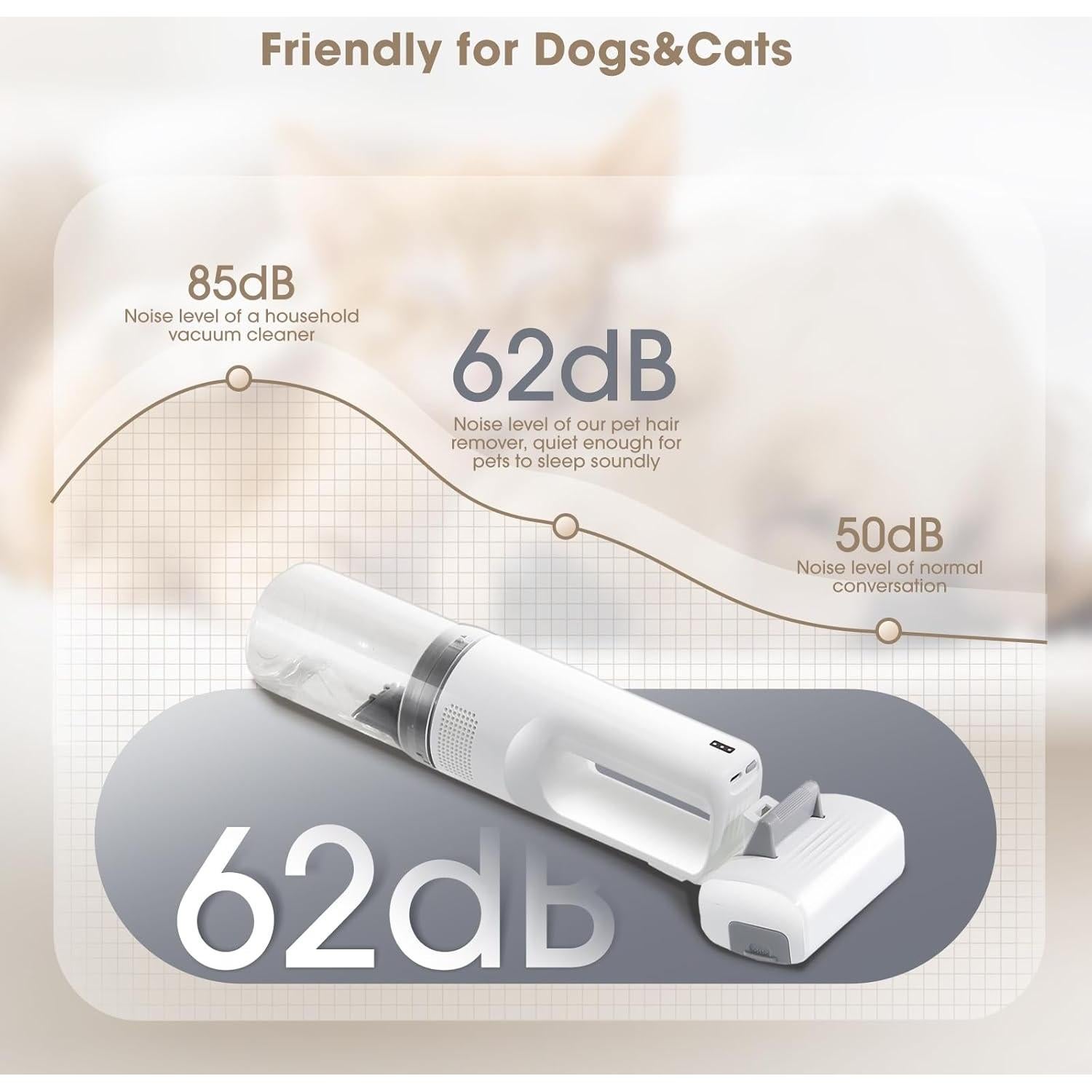 Aspiradora Portátil para Mascotas NUURAA CA02 - 9K Succión, 300ml