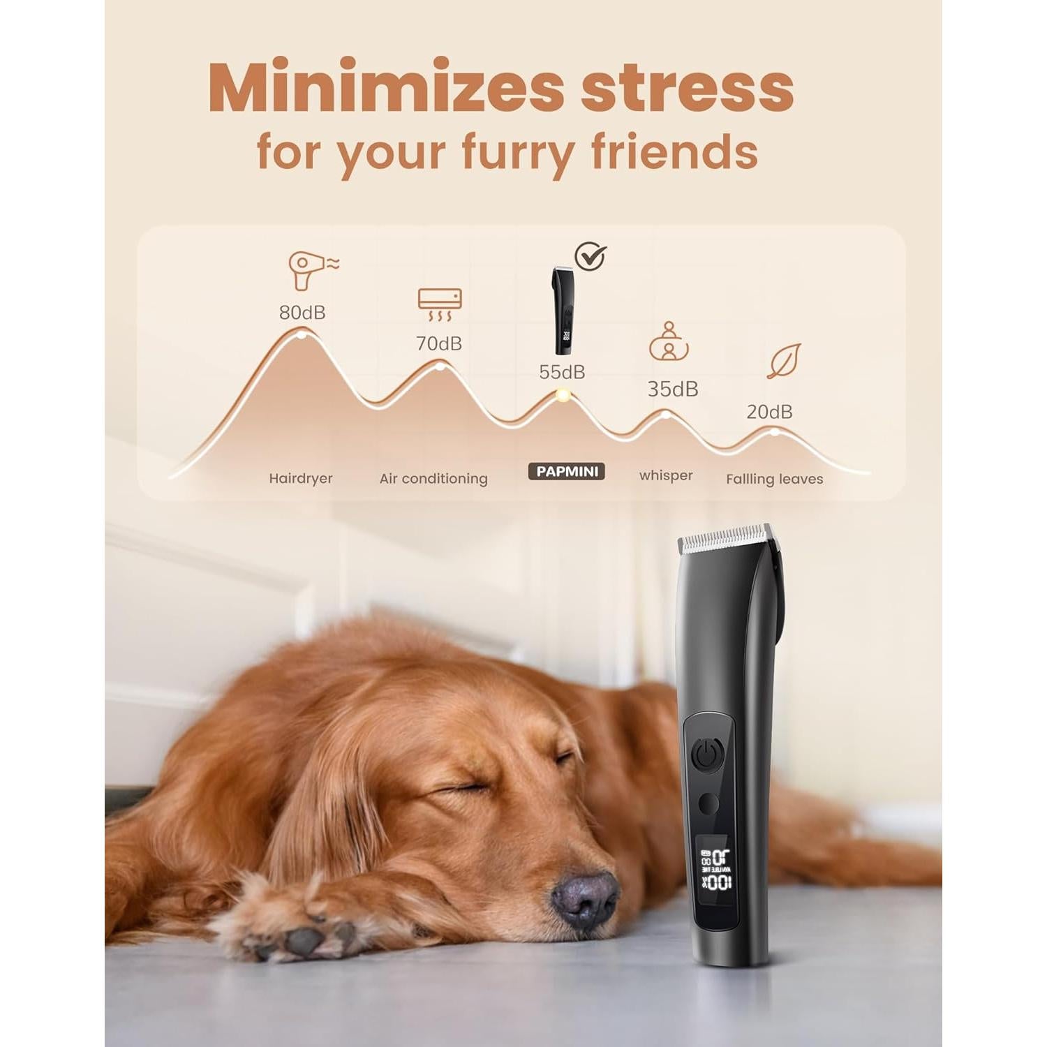 Cortadora de Pelo para Mascotas PAPMINI Inalámbrica 0.51kg