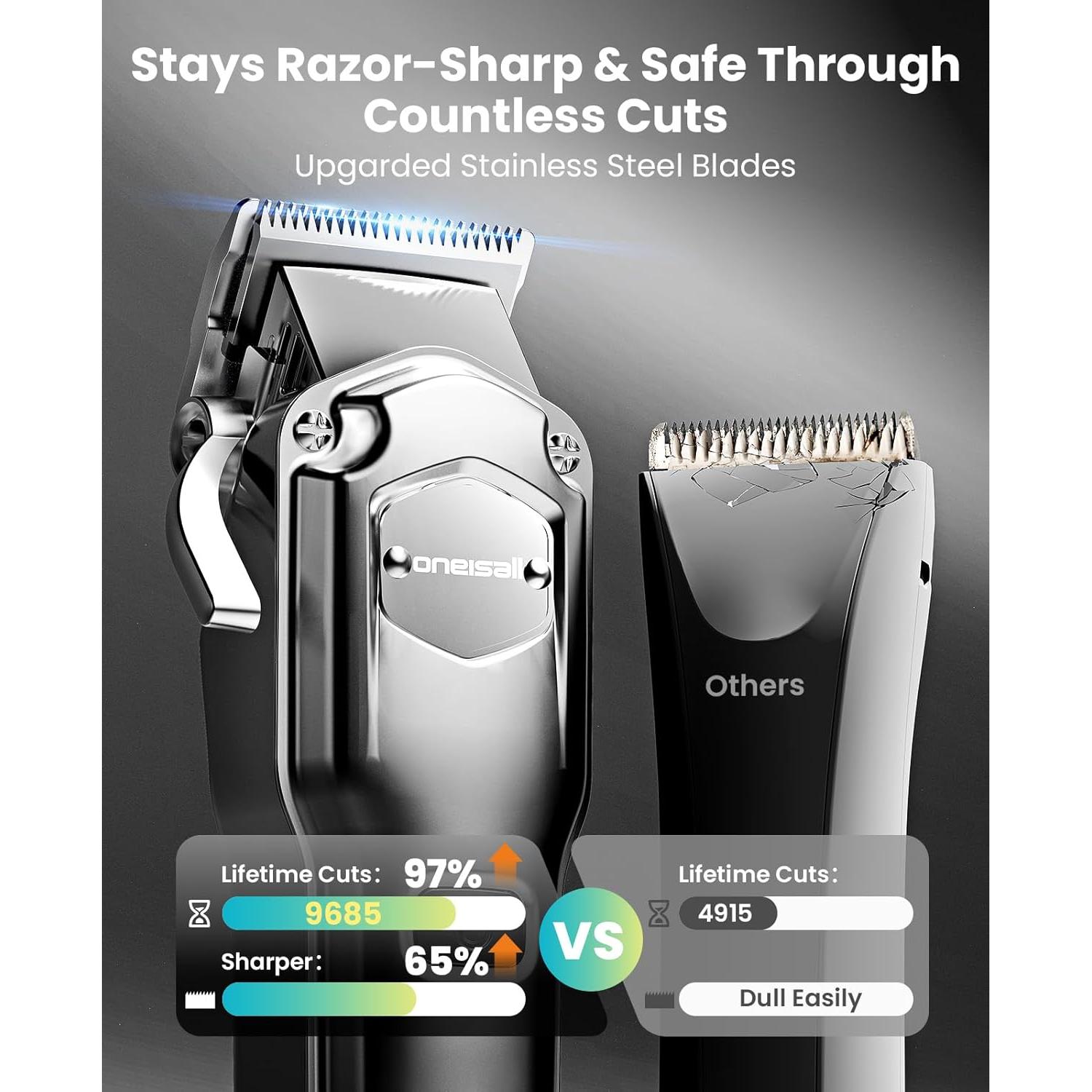 Cortapelos Inalámbrico Oneisall 4 en 1 para Perros y Gatos