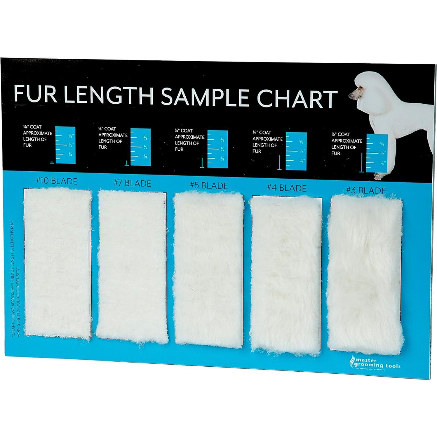 Tabla de Longitudes de Pelo Master Grooming Tools 5 Cuchillas