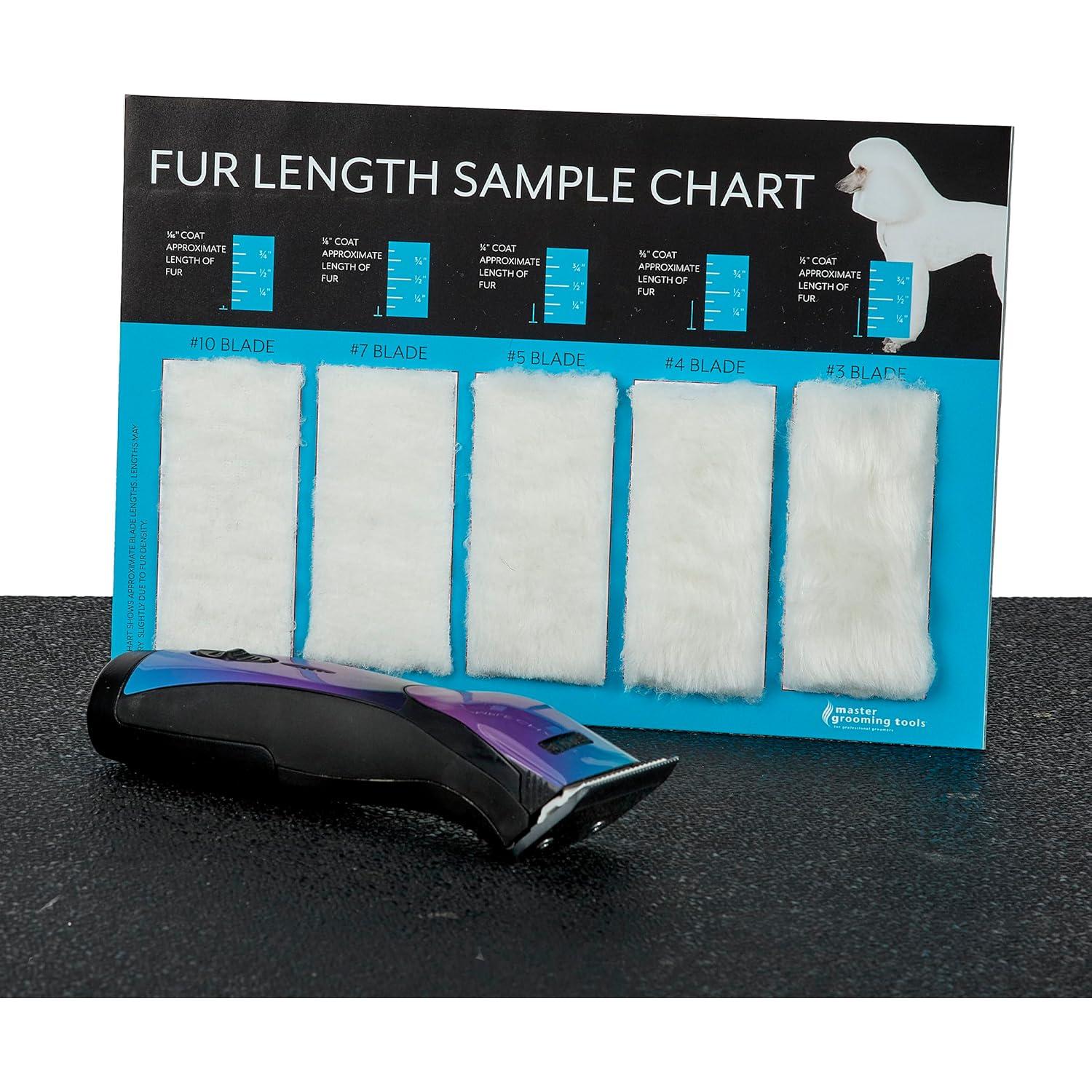 Tabla de Longitudes de Pelo Master Grooming Tools 5 Cuchillas