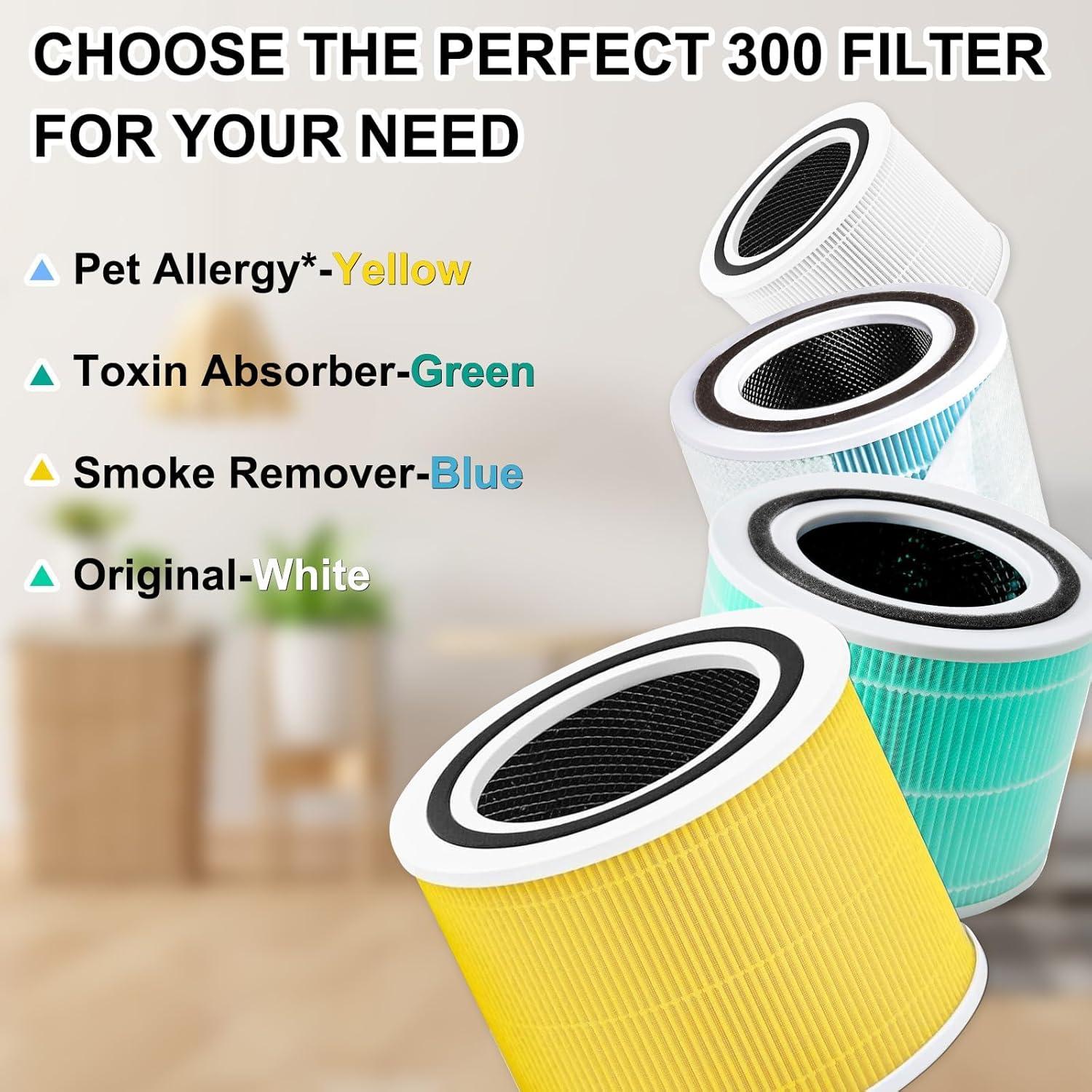 Filtro de Reemplazo HEPA LMEDIT Core 300 para Mascotas 2Pack