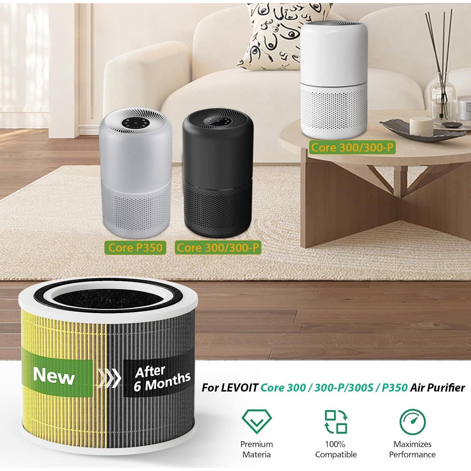 Filtro de Reemplazo HEPA LMEDIT Core 300 para Mascotas 2Pack