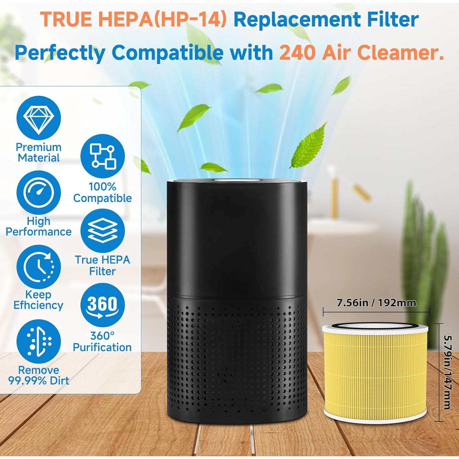 Paquete de 2 Filtros HEPA 14 PAYUDAL para Purificador Puro 240