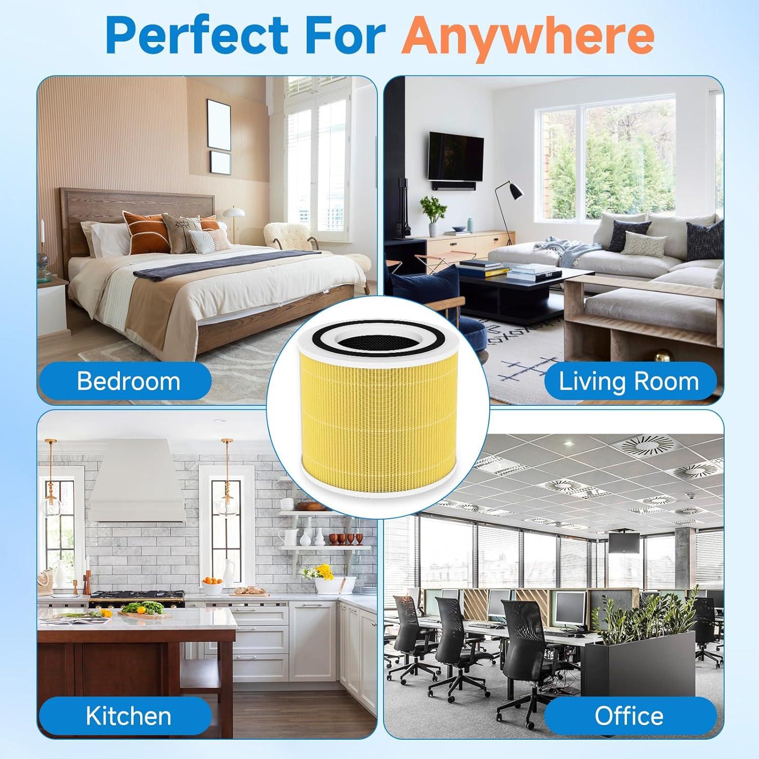 Paquete de 2 Filtros HEPA 14 PAYUDAL para Purificador Puro 240