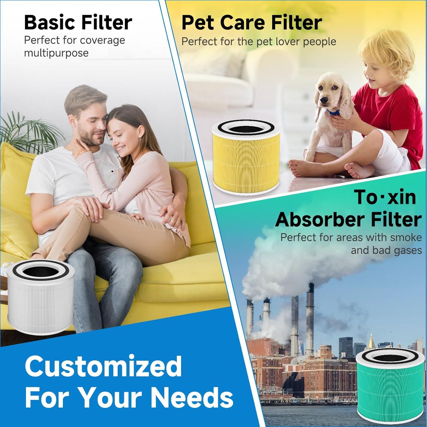 Paquete de 2 Filtros HEPA 14 PAYUDAL para Purificador Puro 240