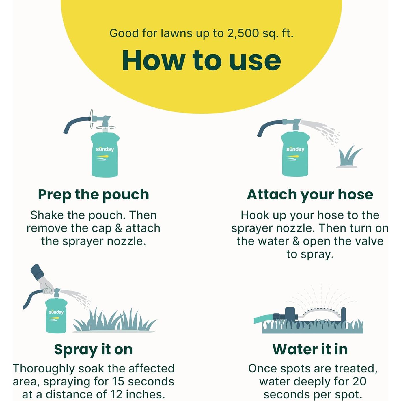 Parche para Mascotas Domingo - Reparación Césped 1240 ml