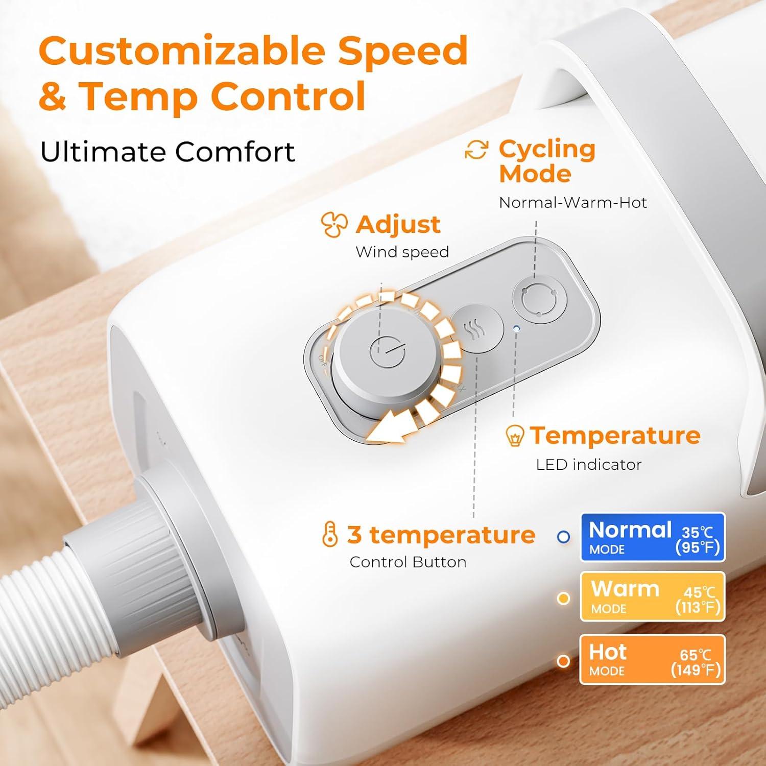 Secador de Pelo para Perros Pecute 30 m/s 4 Boquillas 65°C