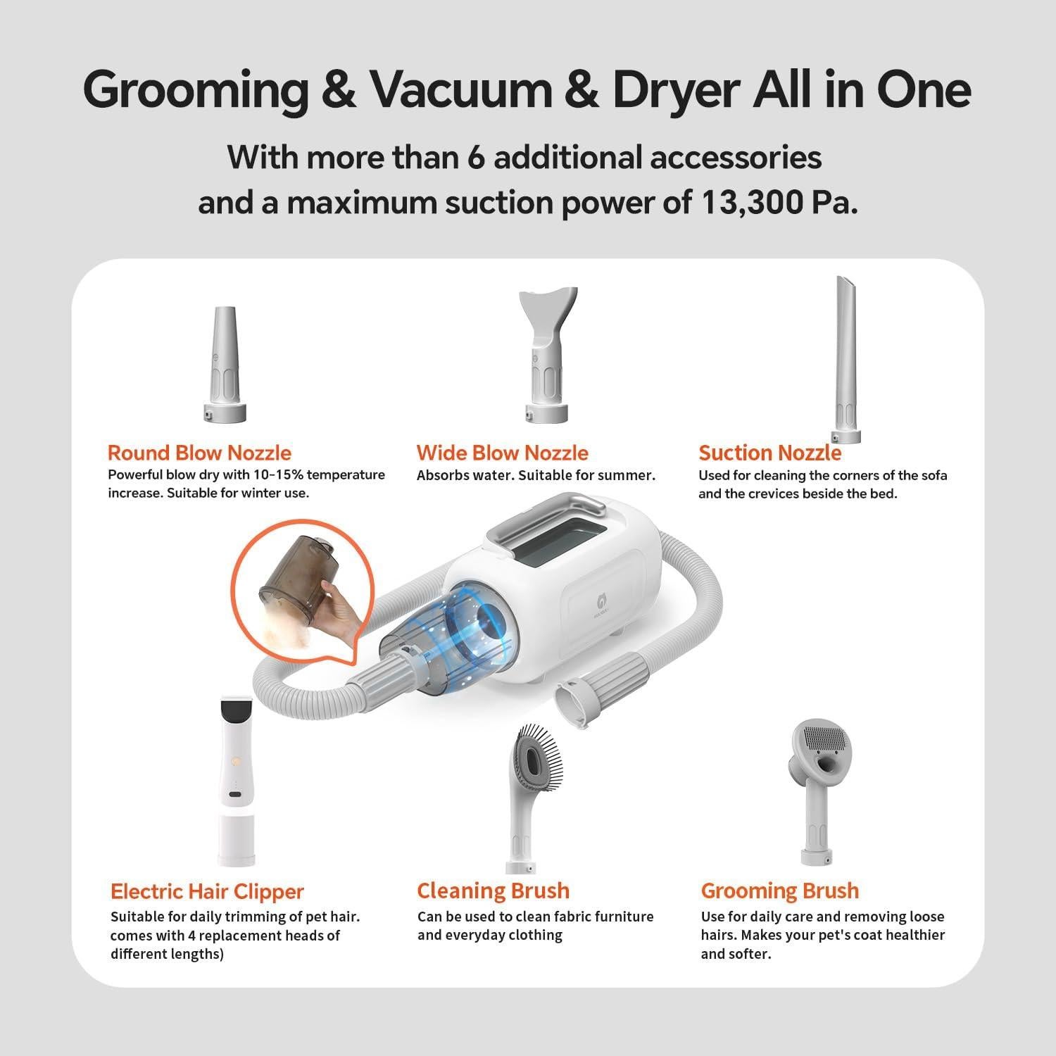 Kit de Aseo 6 en 1 GULIGULI para Perros y Gatos - Aspiradora Silenciosa