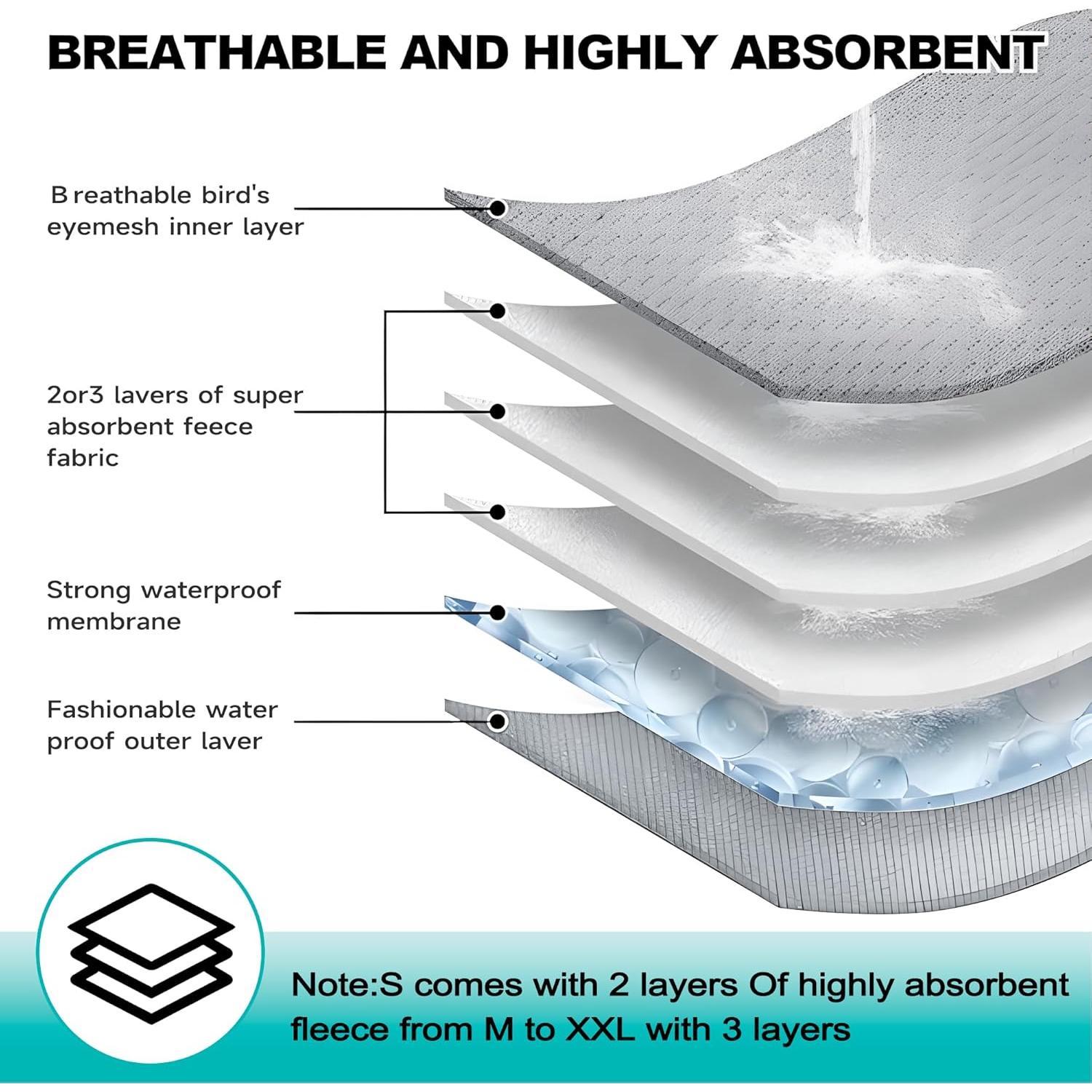 Pañales para Perros Machos Tuiskusa, 5 Unidades Reutilizables