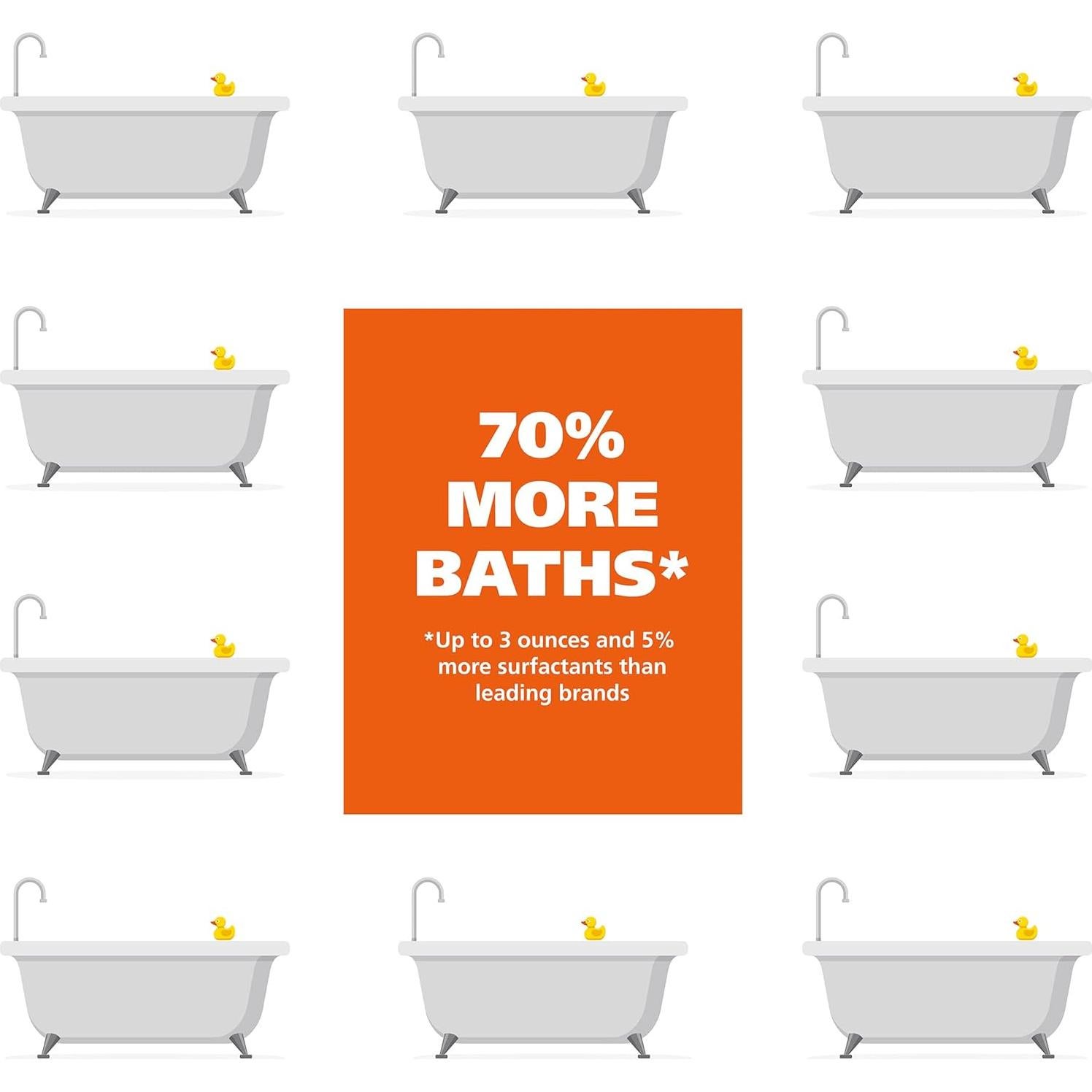 Champú para perros Wahl Control de caída 24 Oz - Hierba de limón y salvia