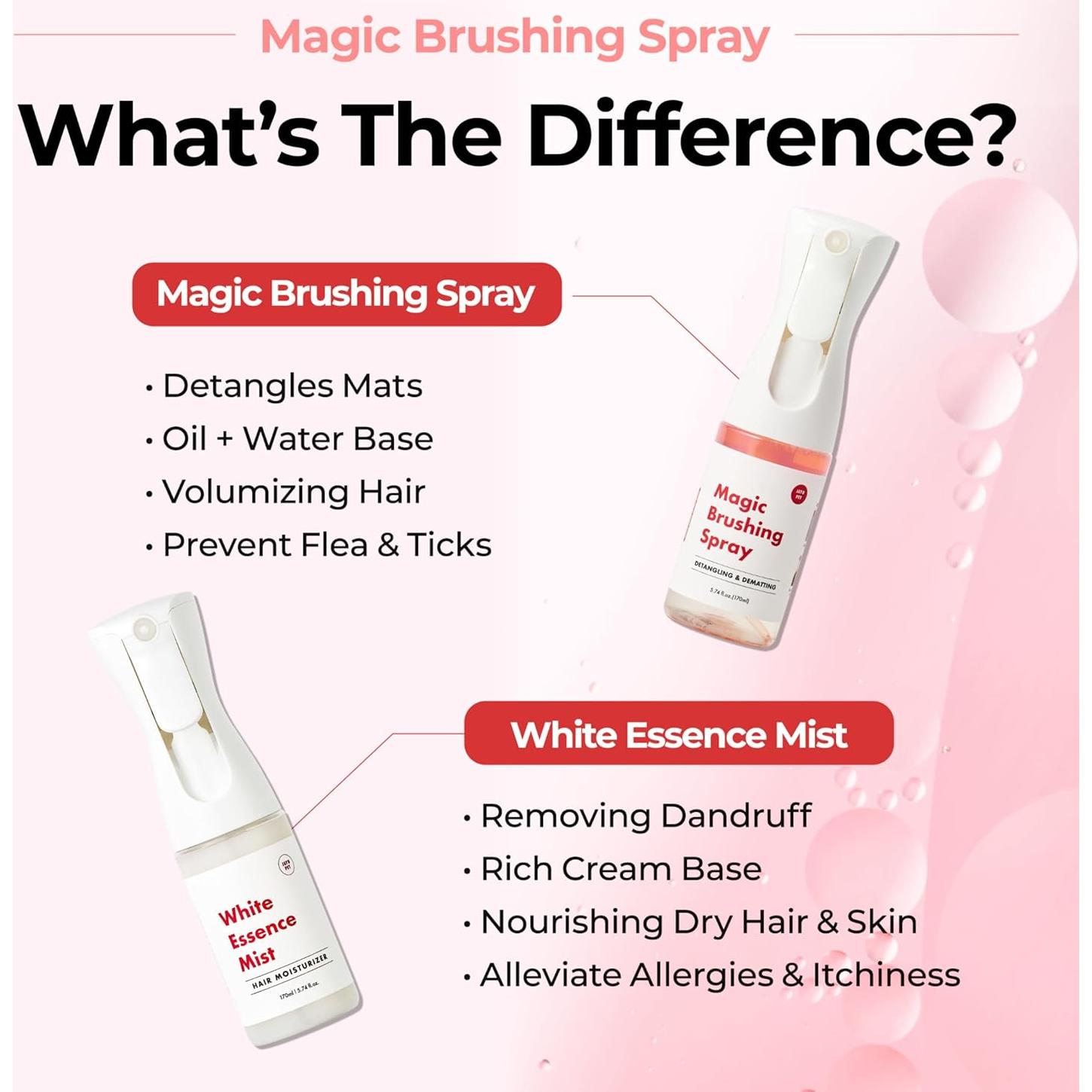 Spray Desenredante y Desodorante JAYU PET 170ml para Perros y Gatos